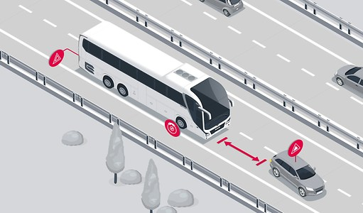 Emergency Brake Assist (EBA)
