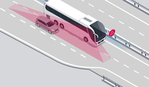 Lane Guard System (LGS) & MAN Lane  Departure Warning System (LDW)