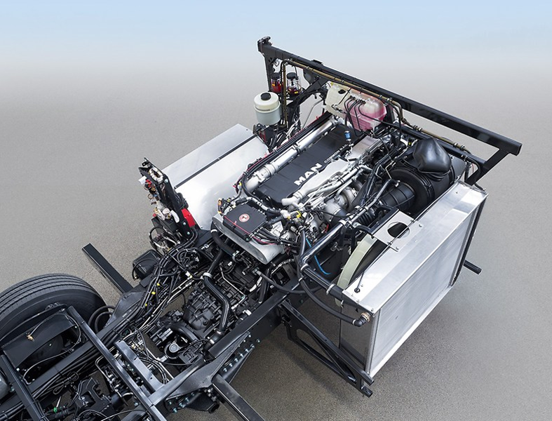 Intelligent gearboxes