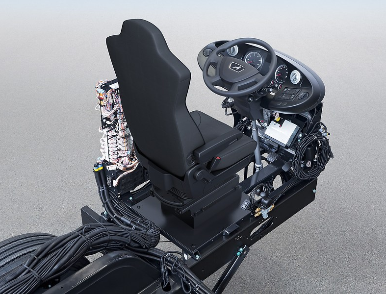 Ergonomic design